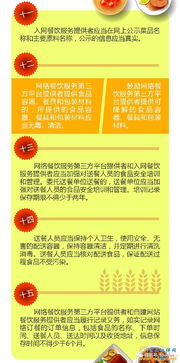 一圖讀懂《網絡餐飲服務食品安全監督管理辦法》 規范餐飲管理，守護舌尖安全